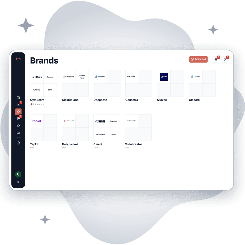 Brands overview in the Trama dashboard