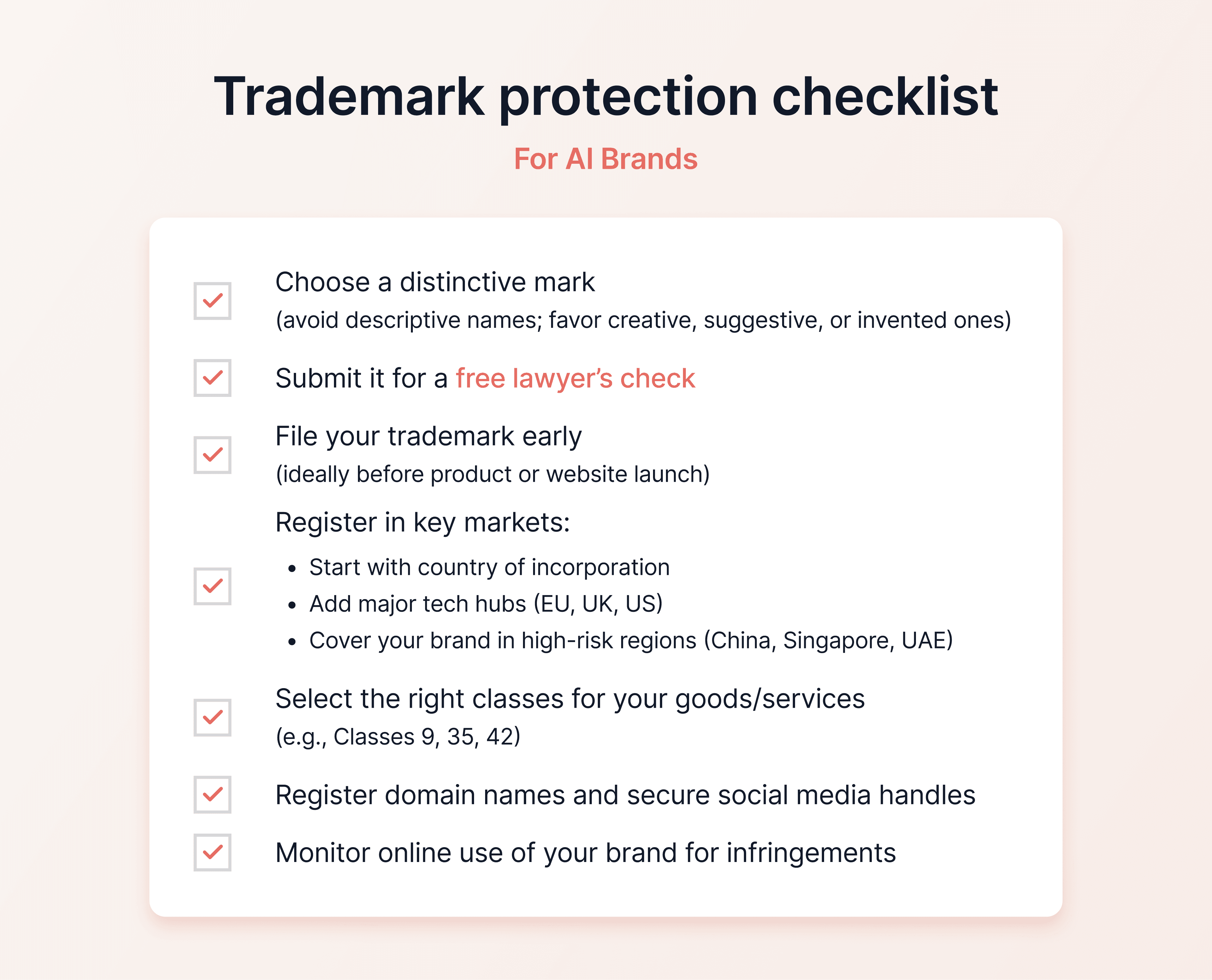 AI checklist