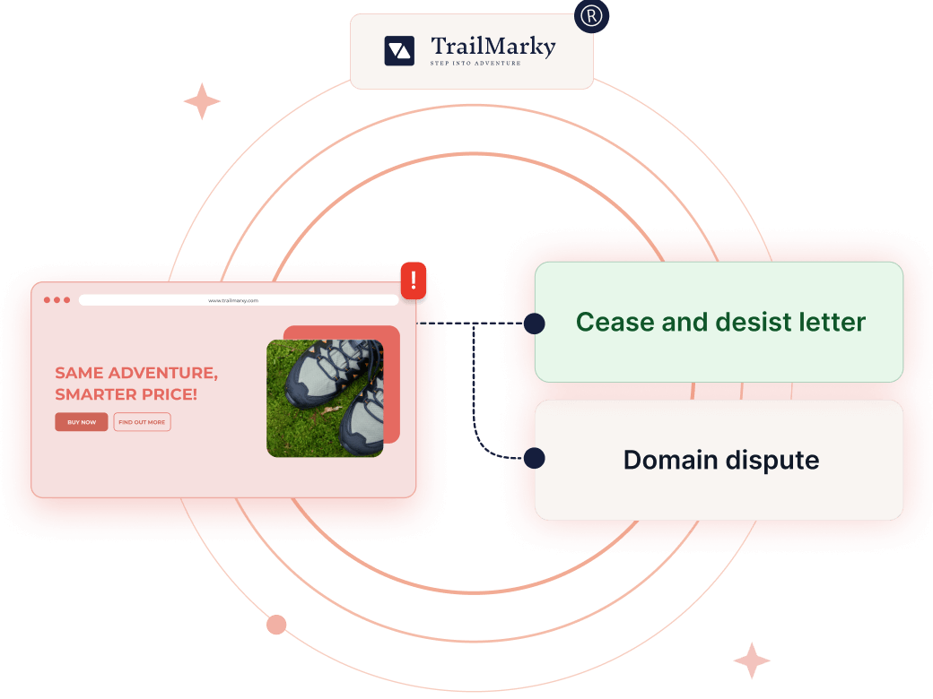 Domain infringement
